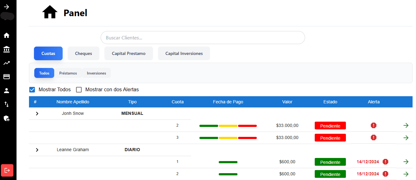 Dashboard financiero Financia481